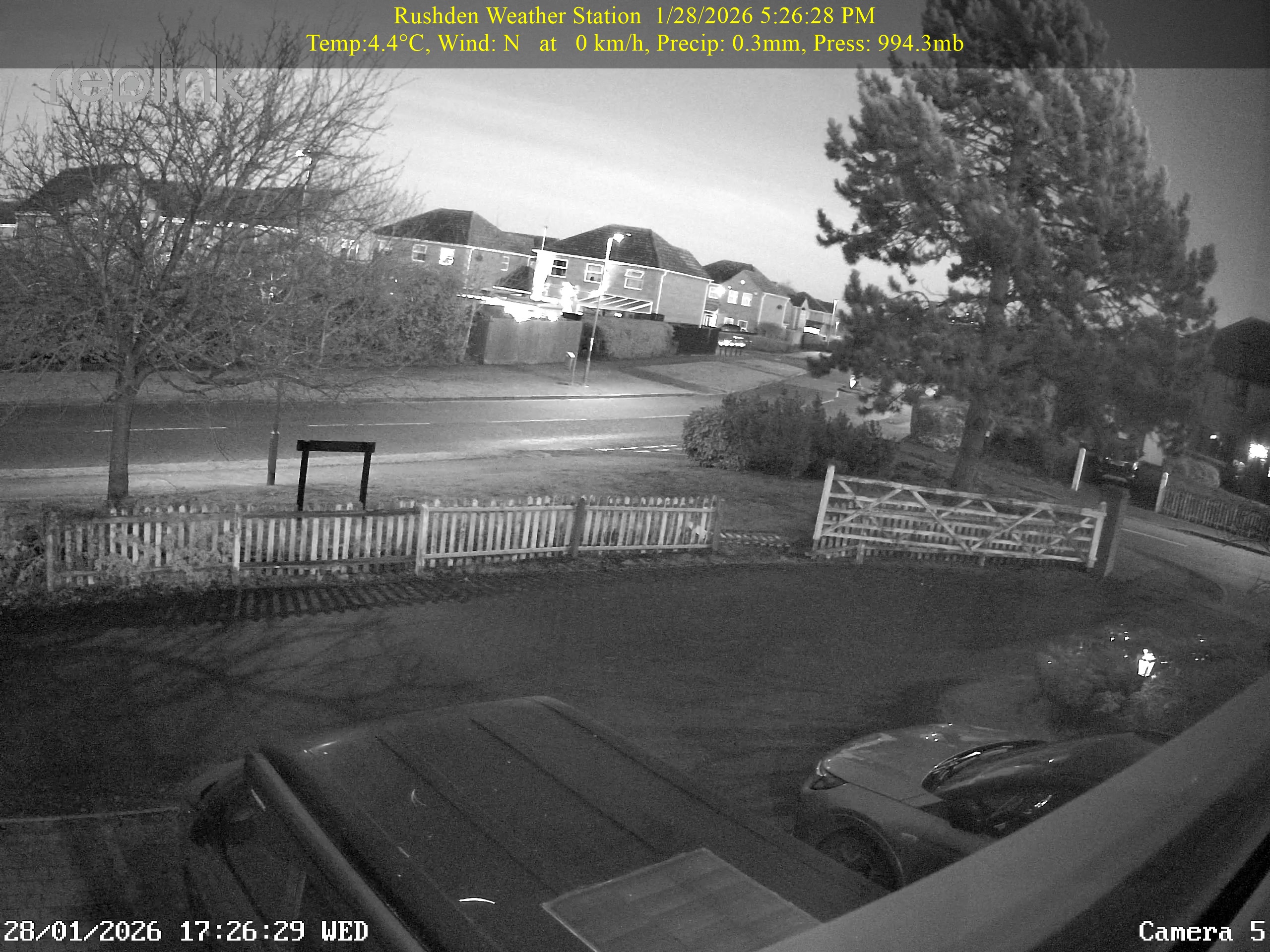 Webcam de <#location>