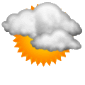 Forecast: Changeable, mending